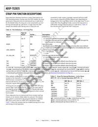 ADSP-TS202SABPZ050 Datasheet Page 20