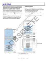 ADSP-TS203SBBPZ050 Datasheet Page 6