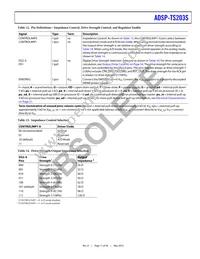 ADSP-TS203SBBPZ050 Datasheet Page 17