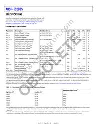 ADSP-TS203SBBPZ050 Datasheet Page 20