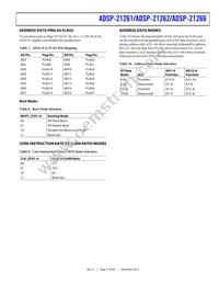 ADSP21262SKBCZ200R Datasheet Page 13
