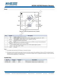 ADT002-10E TR Datasheet Page 9