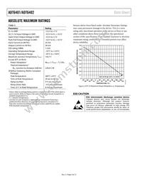 ADT6401SRJZ-RL7 Datasheet Page 4