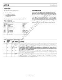 ADT7310TRZ-REEL Datasheet Page 14