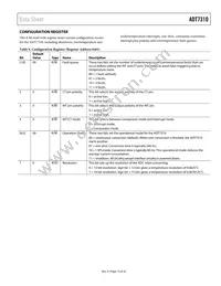 ADT7310TRZ-REEL Datasheet Page 15