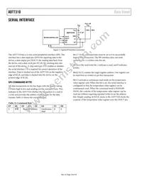 ADT7310TRZ-REEL Datasheet Page 18