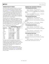 ADT7312WCZ-PT7 Datasheet Page 12