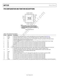 ADT7320UCPZ-R2 Datasheet Page 6