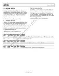 ADT7320UCPZ-R2 Datasheet Page 16