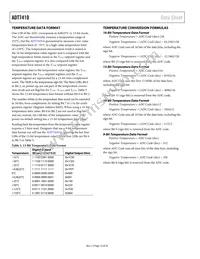 ADT7410TRZ-REEL Datasheet Page 12