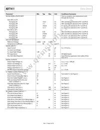 ADT7411ARQ-REEL7 Datasheet Page 4