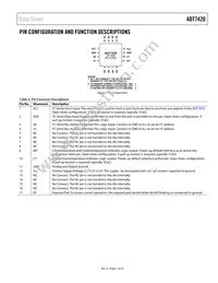 ADT7420UCPZ-R2 Datasheet Page 7
