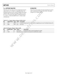 ADT7420UCPZ-R2 Datasheet Page 16
