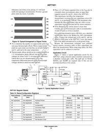 ADT7421ARZ-REEL7 Datasheet Page 16