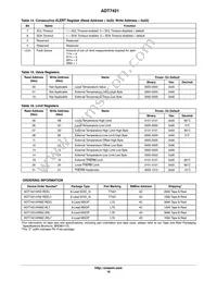 ADT7421ARZ-REEL7 Datasheet Page 18