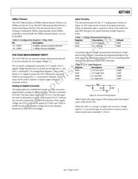 ADT7460ARQZ-REEL7 Datasheet Page 15