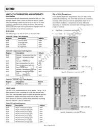 ADT7460ARQZ-REEL7 Datasheet Page 20