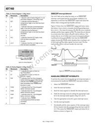 ADT7460ARQZ-REEL7 Datasheet Page 22