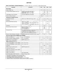 ADT7461ARMZ-2R Datasheet Page 4