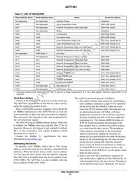 ADT7461ARMZ-2R Datasheet Page 12