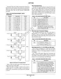 ADT7463ARQZ-R7 Datasheet Page 15