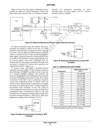 ADT7463ARQZ-R7 Datasheet Page 18