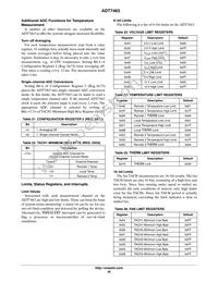 ADT7463ARQZ-R7 Datasheet Page 20