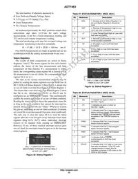 ADT7463ARQZ-R7 Datasheet Page 22