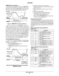 ADT7463ARQZ-R7 Datasheet Page 23