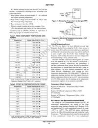 ADT7467ARQZ-R7 Datasheet Page 16