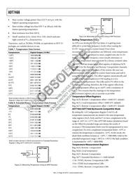 ADT7468ARQZ-RL7 Datasheet Page 20