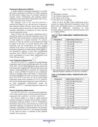 ADT7473ARQZ-RL7 Datasheet Page 15