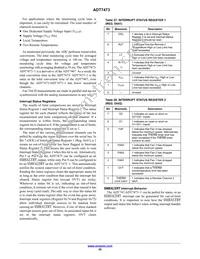 ADT7473ARQZ-RL7 Datasheet Page 20