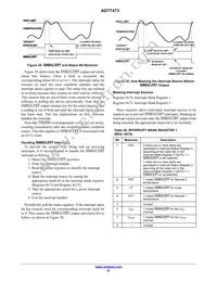 ADT7473ARQZ-RL7 Datasheet Page 21