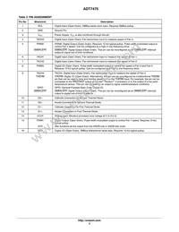 ADT7475ARQZ-RL7 Datasheet Page 3