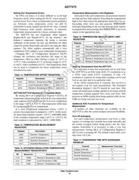 ADT7475ARQZ-RL7 Datasheet Page 15