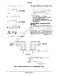 ADT7475ARQZ-RL7 Datasheet Page 20