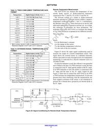 ADT7476AARQZ-RL7 Datasheet Page 17