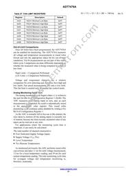 ADT7476AARQZ-RL7 Datasheet Page 21