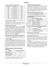 ADT7476ARQZ-R7 Datasheet Page 13