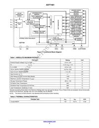 ADT7481ARMZ-R7 Datasheet Page 2