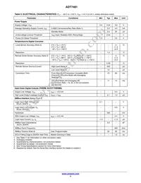 ADT7481ARMZ-R7 Datasheet Page 4