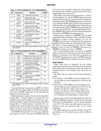 ADT7481ARMZ-R7 Datasheet Page 11