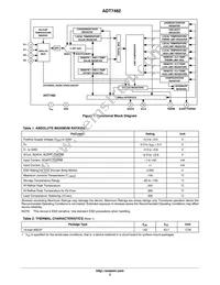 ADT7482ARMZ-RL7 Datasheet Page 2