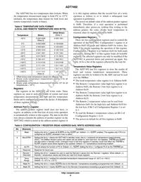 ADT7482ARMZ-RL7 Datasheet Page 9