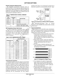 ADT7484AARZ-RL7 Datasheet Page 10