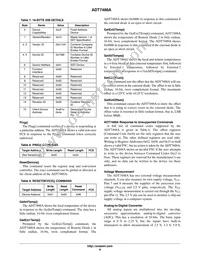 ADT7488AARMZ-RL7 Datasheet Page 8