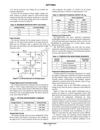ADT7488AARMZ-RL7 Datasheet Page 9