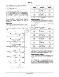 ADT7490ARQZ-R7 Datasheet Page 14