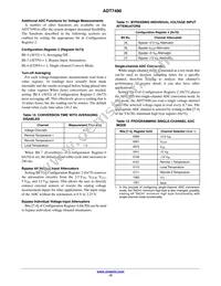 ADT7490ARQZ-R7 Datasheet Page 15